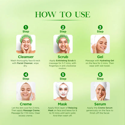 ASTABERRY Professional Gotu Kola Facial kit | 6 Steps 1 Use facial kit Set - Sparkling Fusion