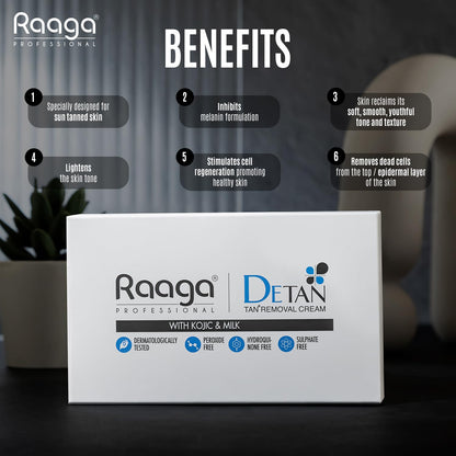 Raaga Professional De-Tan Pack | Tan Removal Cream with Kojic and Milk | Dermatologically Tested, Peroxide Free, Hydroquinone Free, Sulphate Free - 12g x 6 (72 gm) - Sparkling Fusion