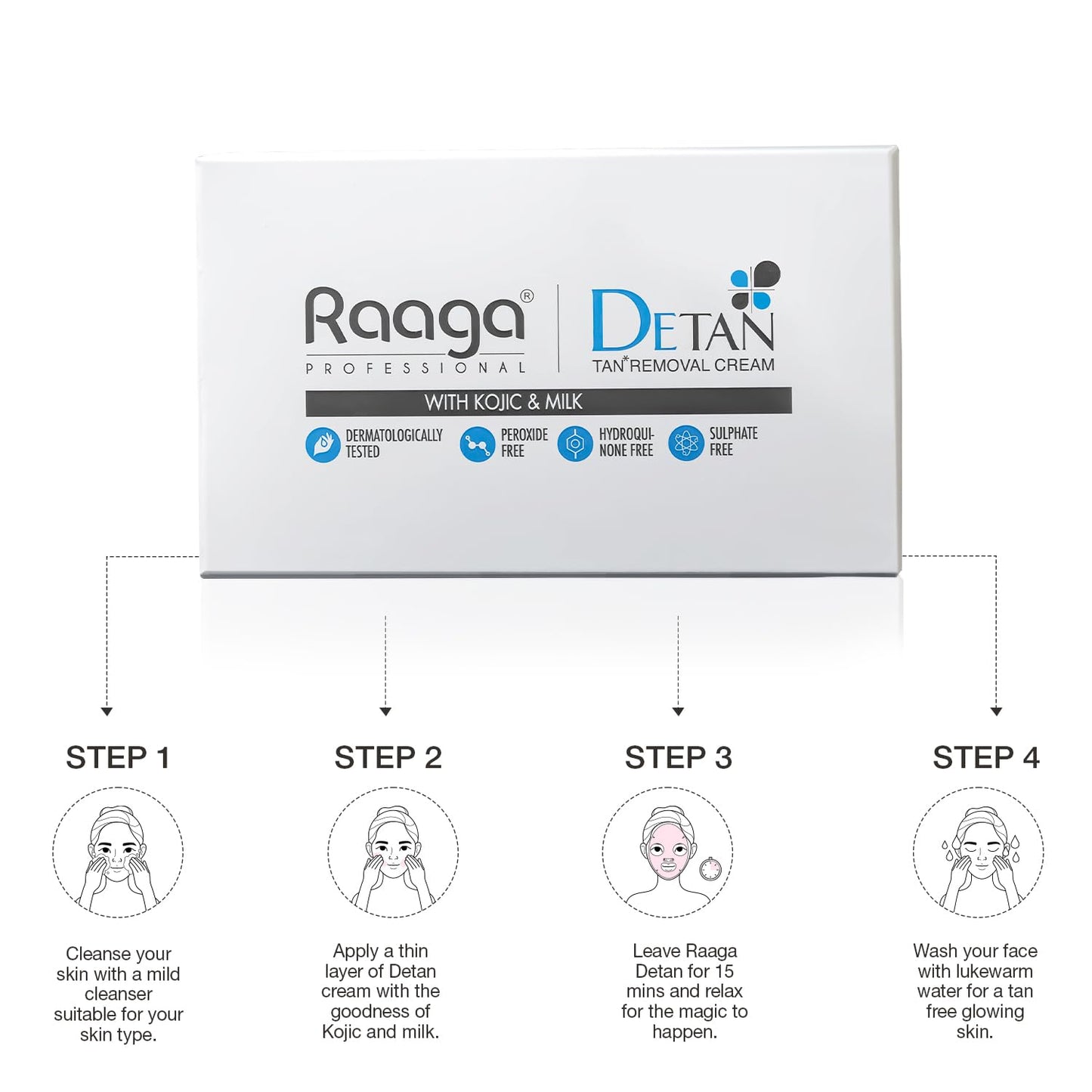 Raaga Professional De-Tan Pack | Tan Removal Cream with Kojic and Milk | Dermatologically Tested, Peroxide Free, Hydroquinone Free, Sulphate Free - 12g x 6 (72 gm) - Sparkling Fusion