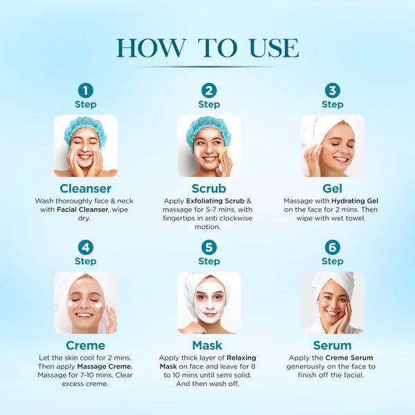 Astaberry Professional Skin Brightening Facial kit | 6 Steps Single Use - Sparkling Fusion